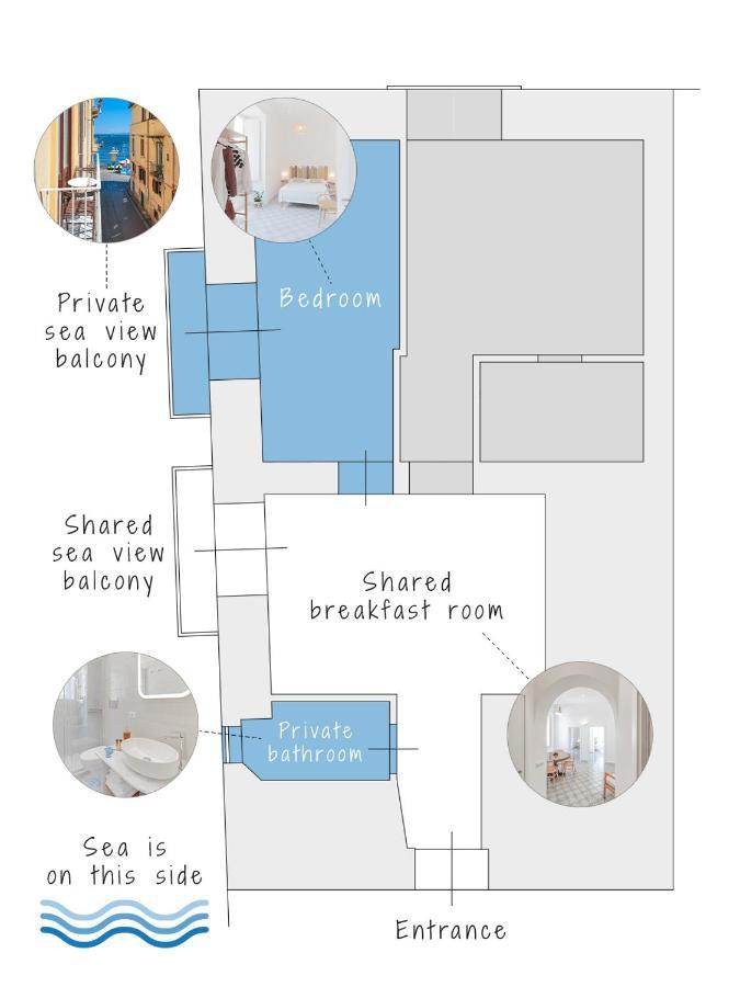 Bed & Breakfast Amoredimare *