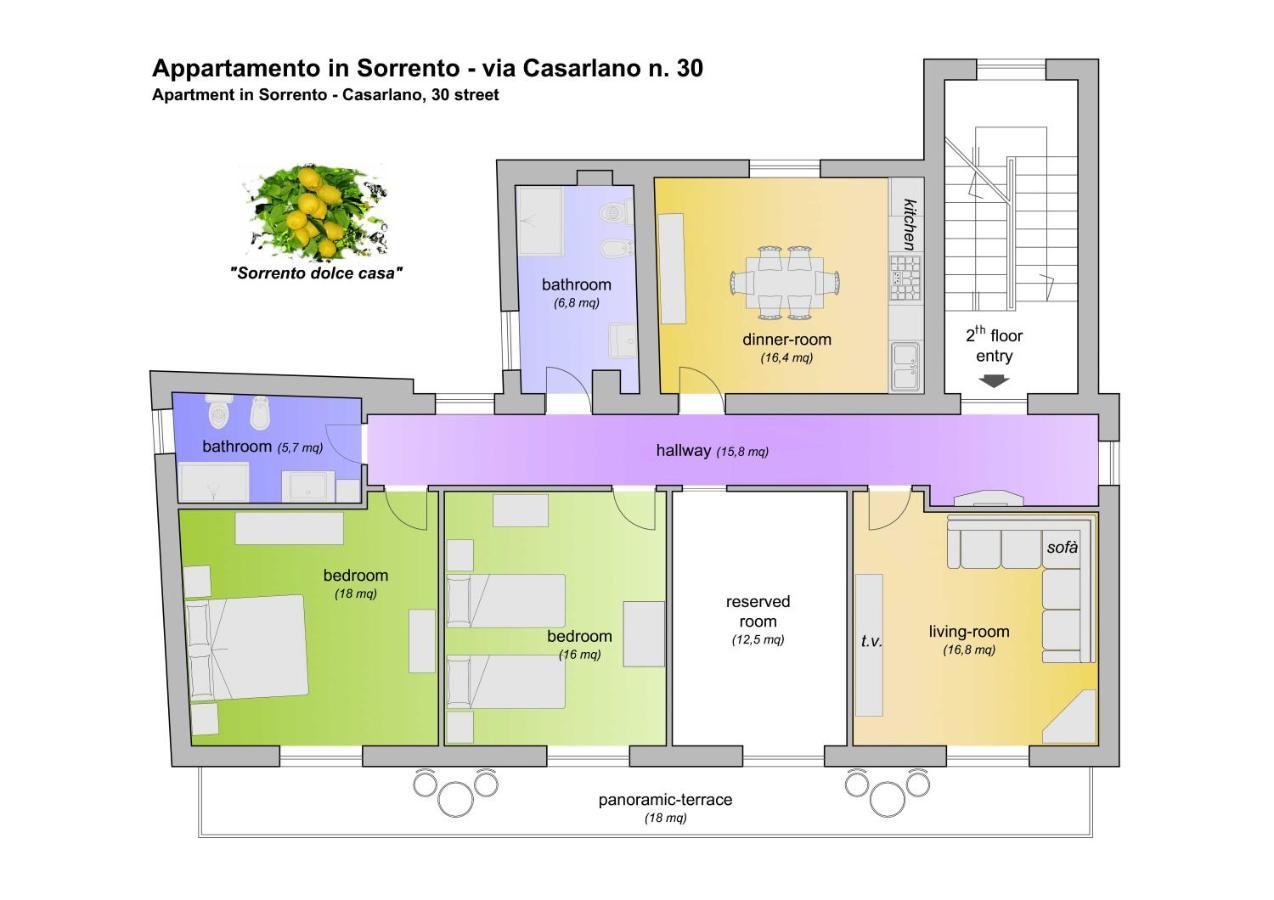 Appartement Dolce Casa *
